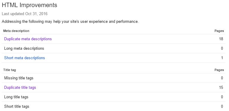 Google Search Console