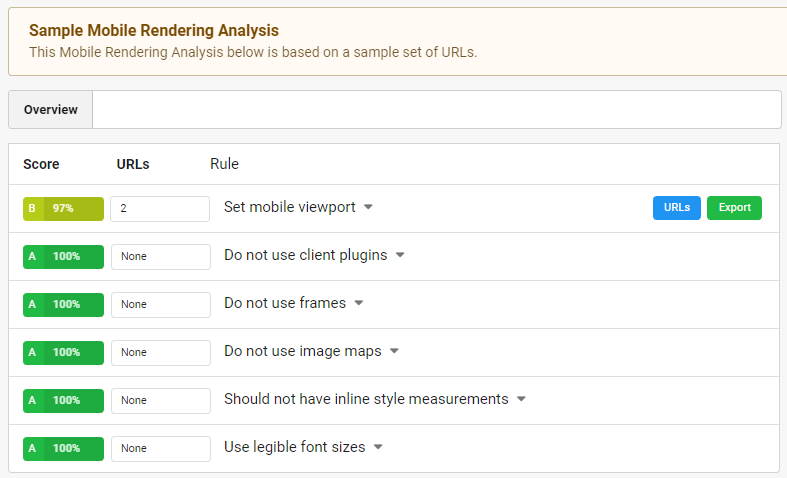 SiteBulb's mobile rendering analysis dashboard.