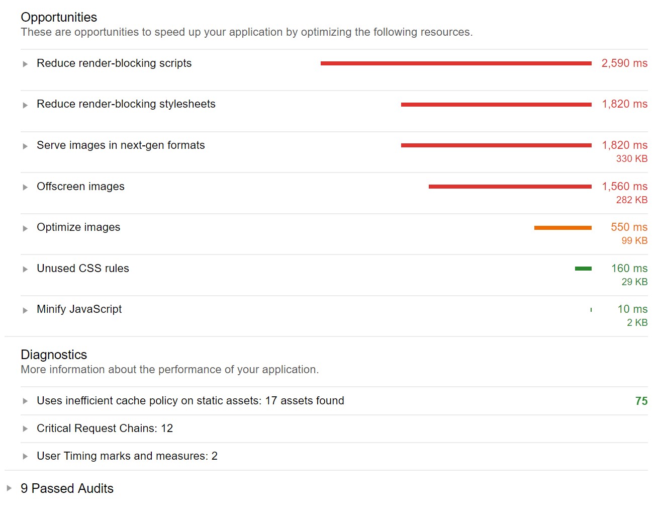 Google Lighthouse speed optimisation