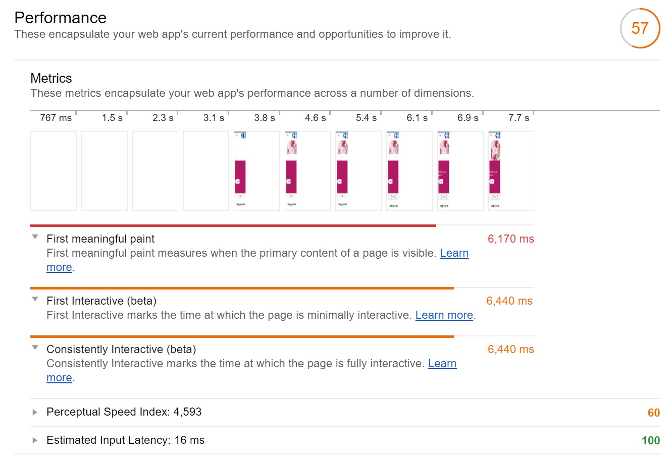 interpretation lighthouse results