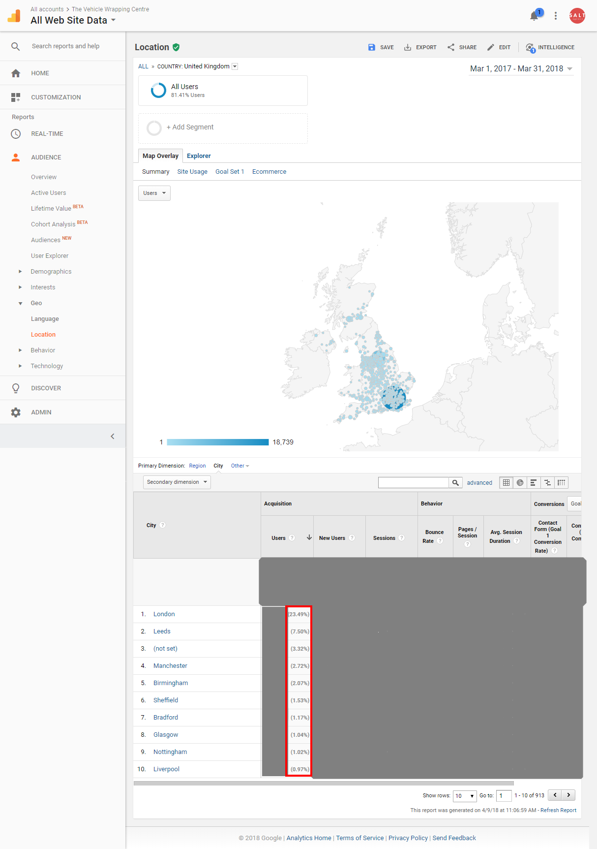 A capture showing user location on a local UK website