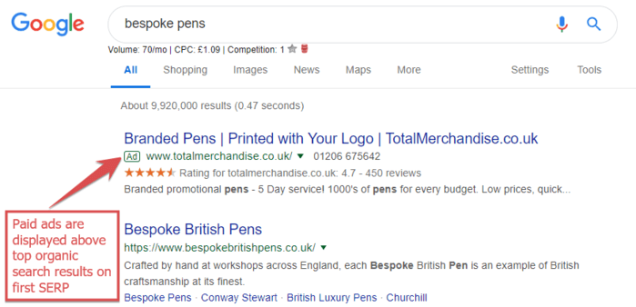 Example SERP results for bespoke pens.