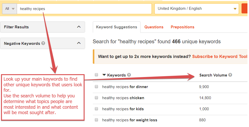 Keyword research example using Keyword Tool
