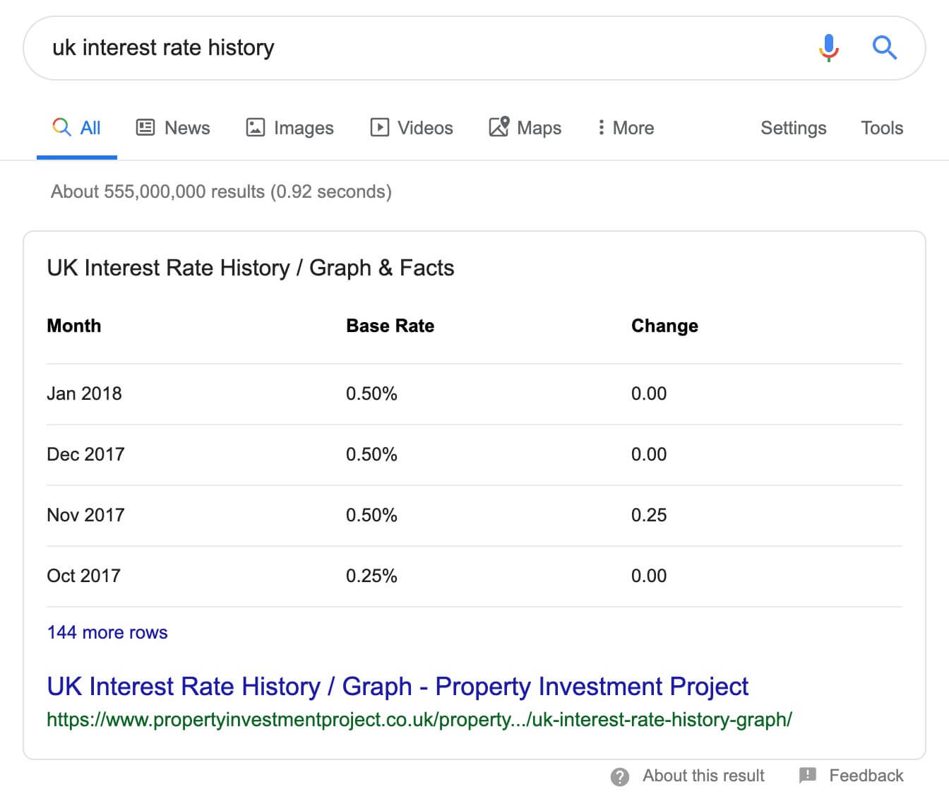 An example of a Table Featured Snippet.
