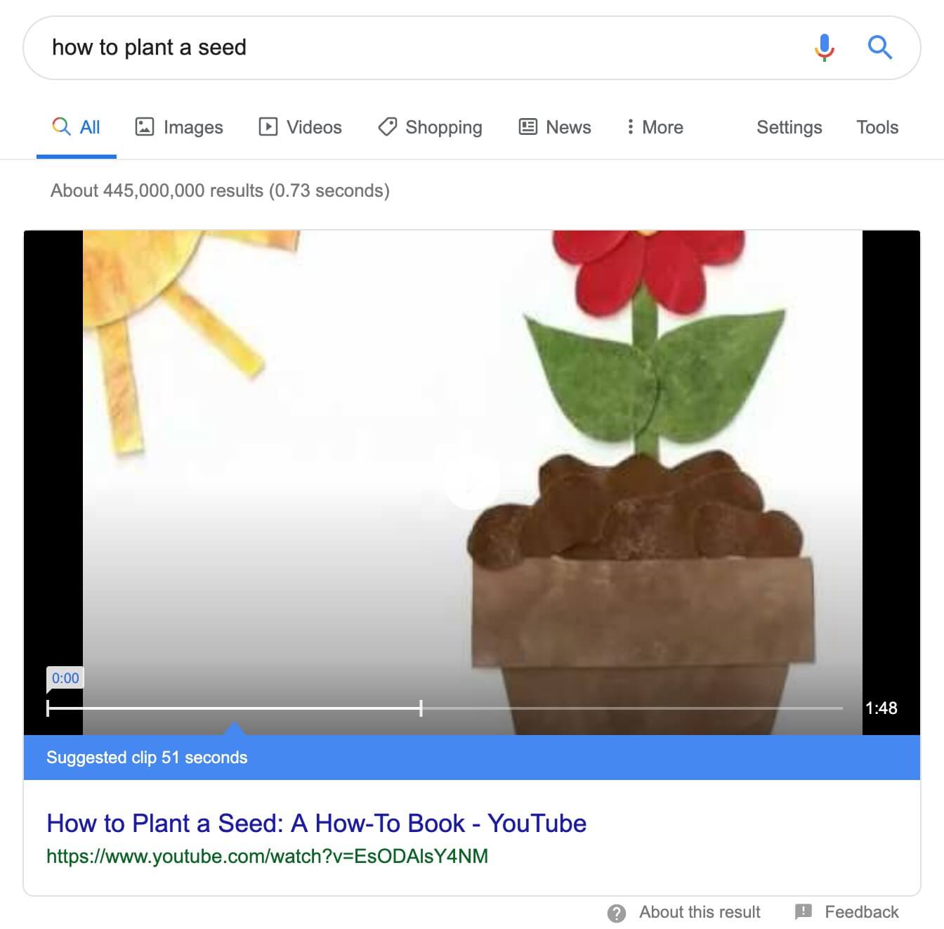 An example of a YouTube Featured Snippet.