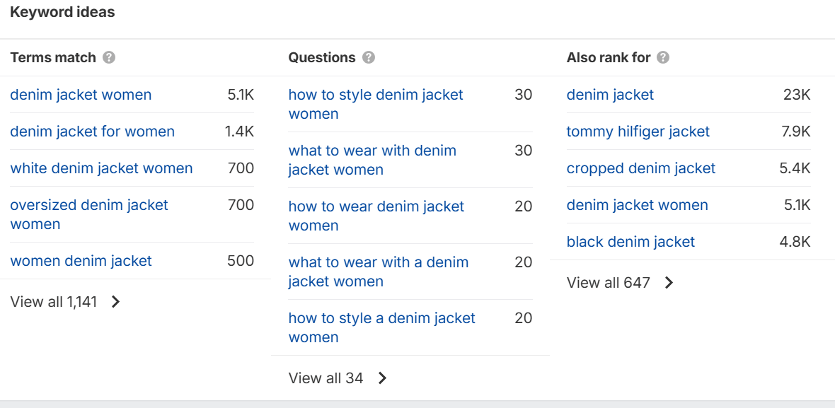 screenshot from Ahrefs of keyword ideas around 'denim jacket'.