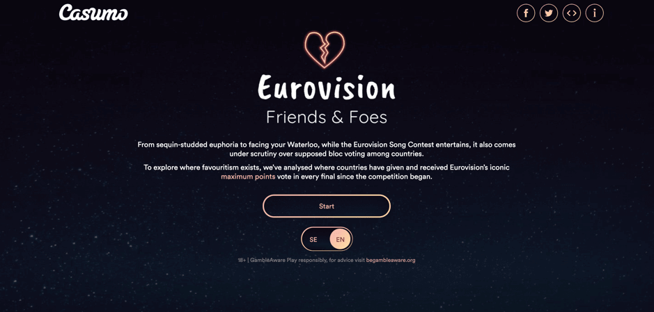 casumo eurovision screenshot