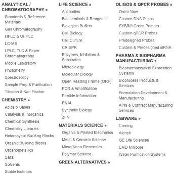 Sigma Aldrich categorisation screenshot