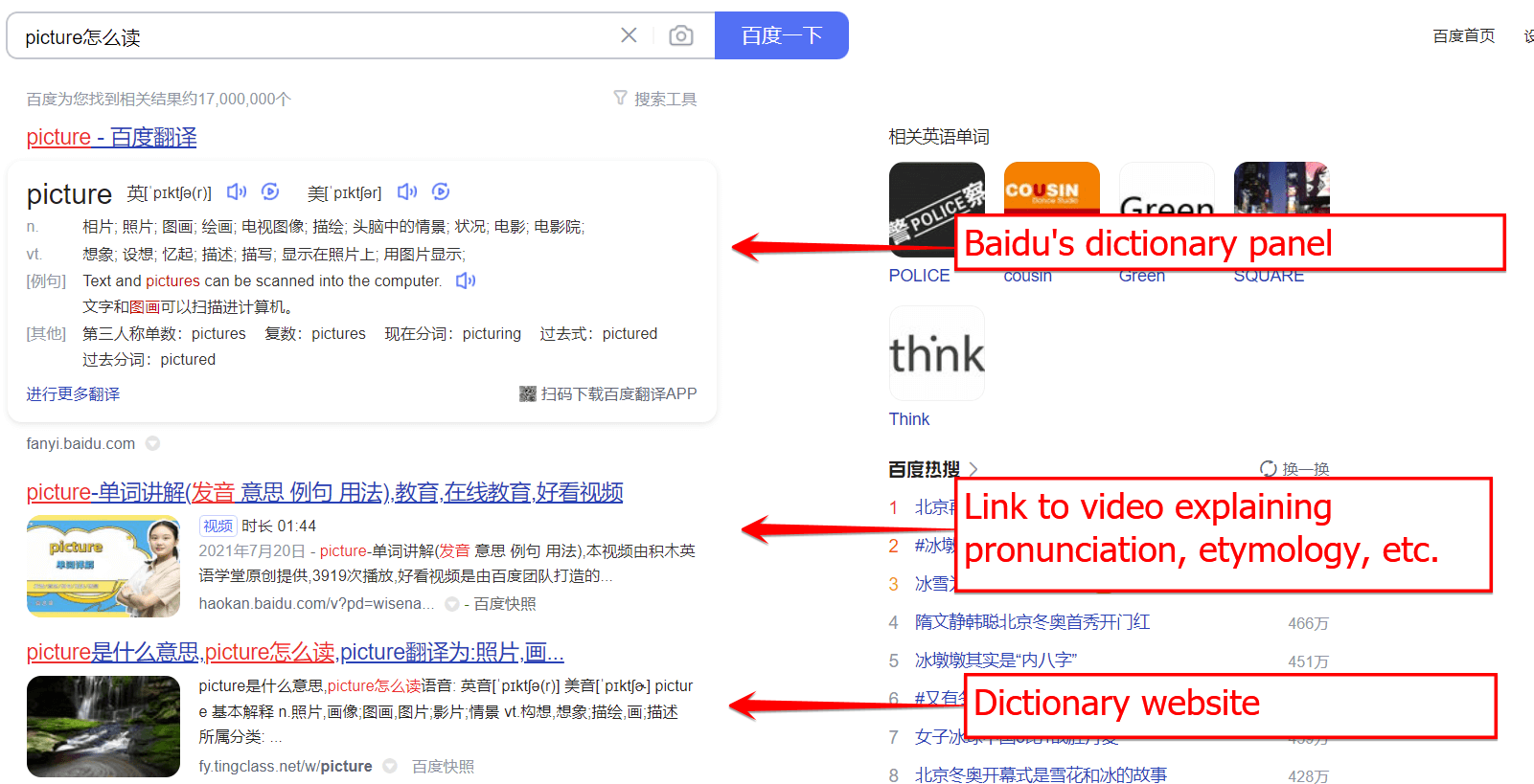 Baidu SERP for "picture怎么读"