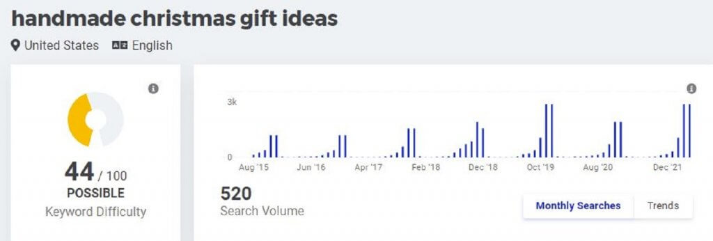 search trends for keyword handmade christmas gift ideas