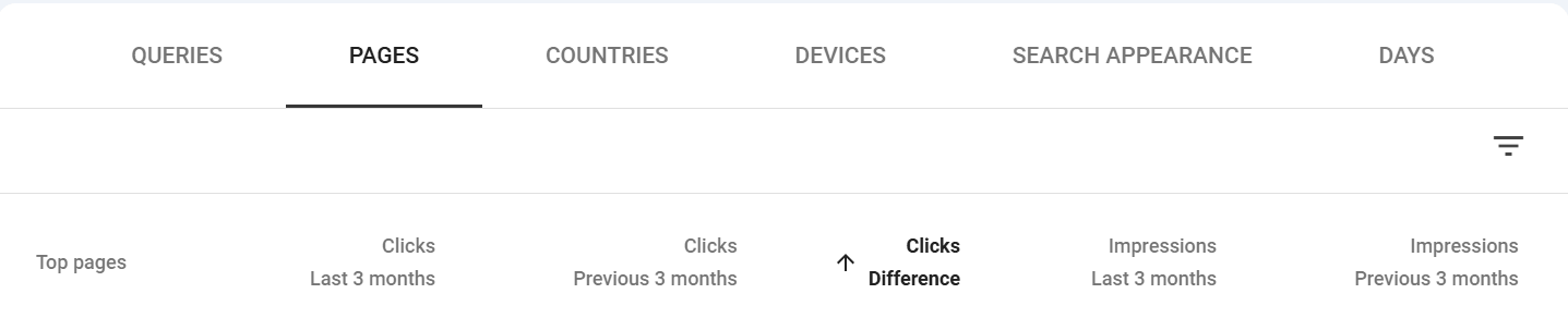 GSC clicks difference screenshot.