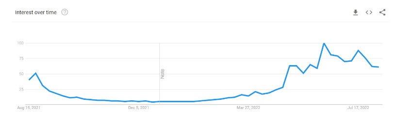 Searches for portable air conditioner