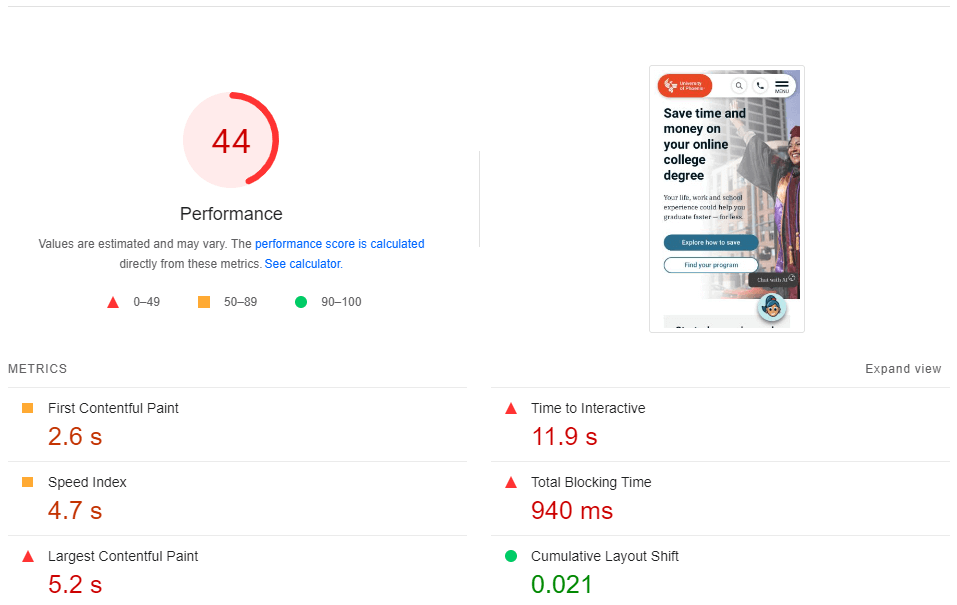 Core Web Vitals result for Univercity of Pheonix