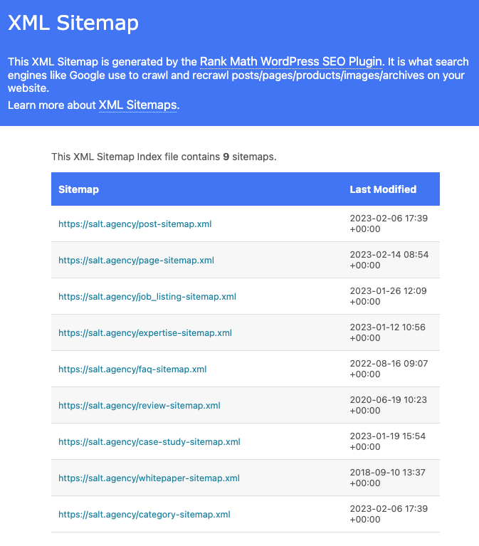 SALT website site map example