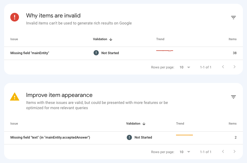 errors vs warnings structured data report