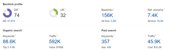 How to Get CX Right and Drive Global Revenue Through Localized Content at  Scale: Lessons Learned From Ooni Pizza Ovens - Unbabel